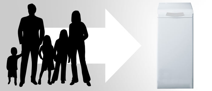 Toplader Waschmaschinen für Familien